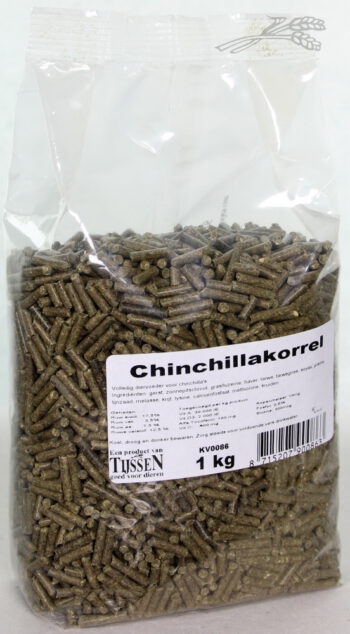 Chin-Chillakorrels