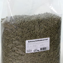 Chin-Chillakorrels